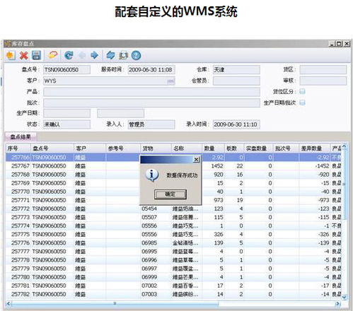 物流仓库设备配备明细 车辆配备的安全设施设备